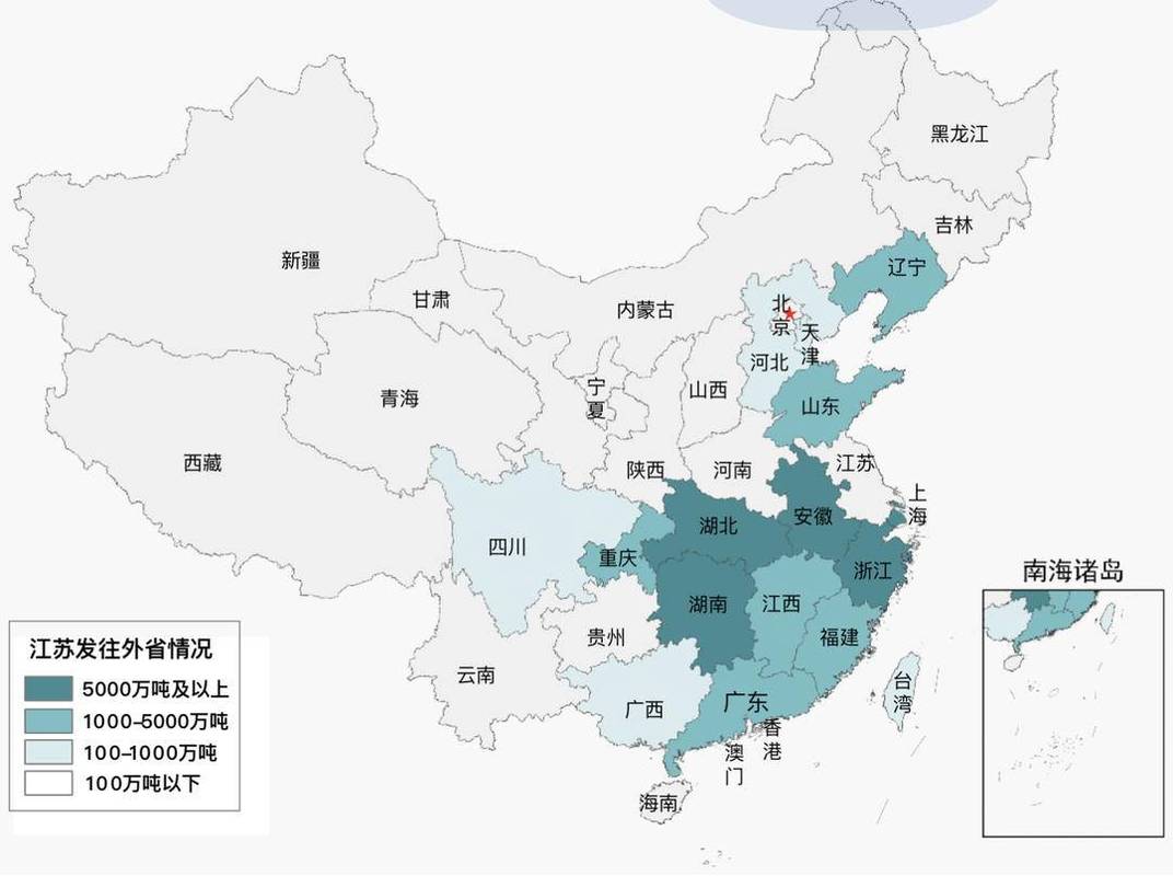服务长江经济带,江苏六成水路货运服务长江中上游地区